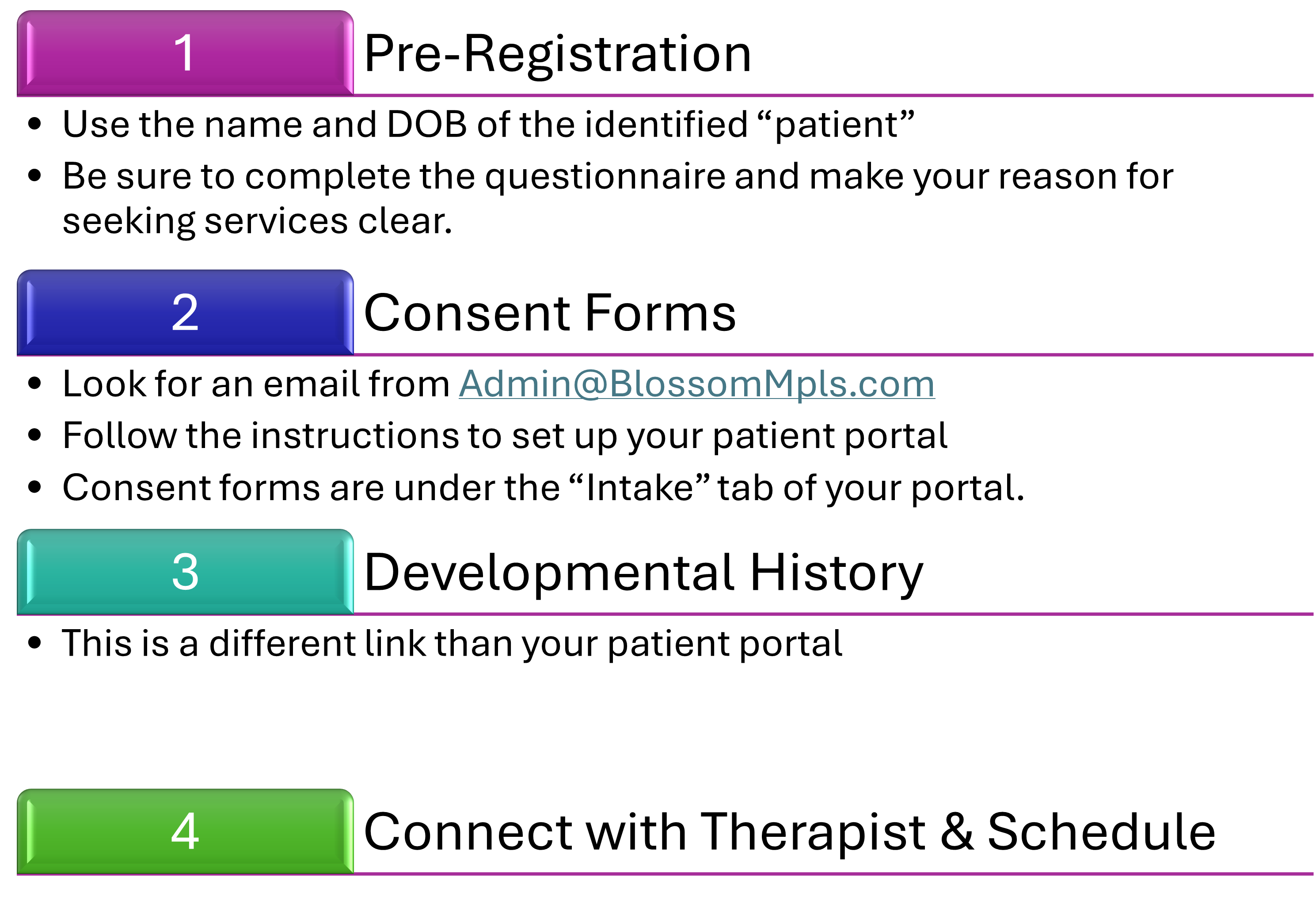 Intake Steps